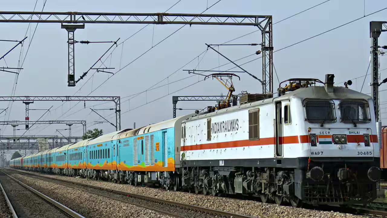 Railways Jobs Find Your Next Career on the Tracks